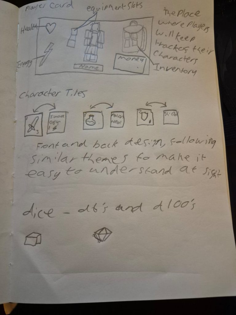 A collection of first draft drawings to visualise the game pieces