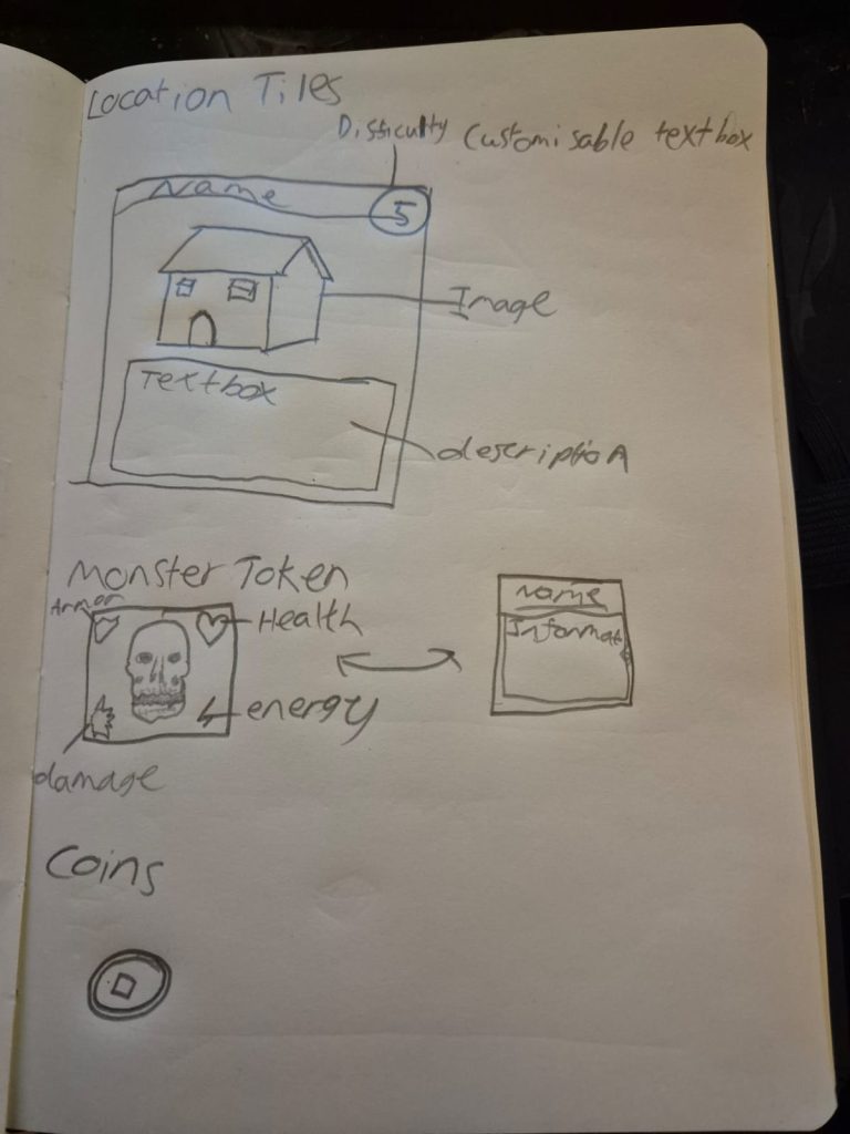 A collection of first draft drawings to visualise the game pieces